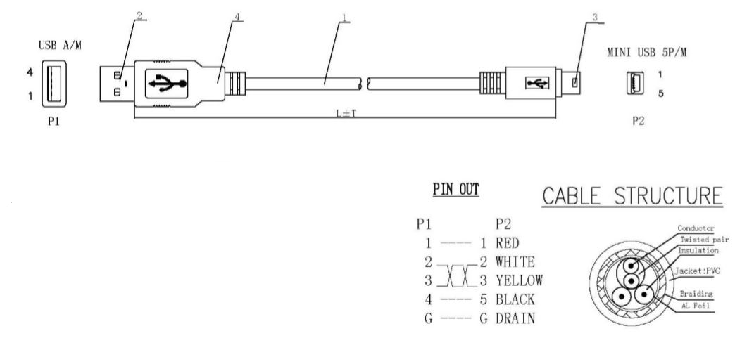 Adaptateur USB B Femelle / Mini-B 5 points Mâle